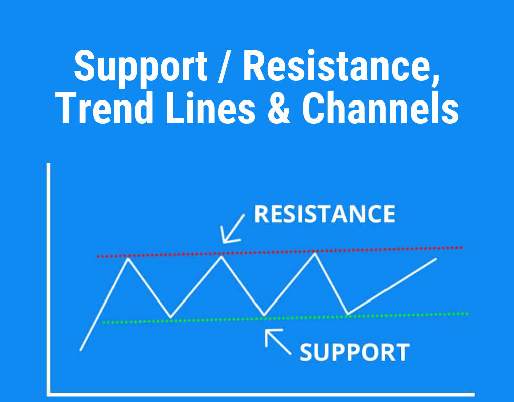 support-resistance-trend-line-channel-forexvps-forex-trading-beginner